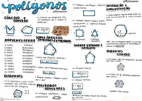 Poligonos Resumo - POLÍGONOS | Poligonos, Mapa mental, Mapas mentais