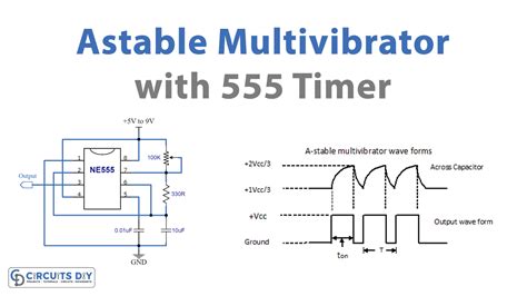 Astable Multivibrator Circuit