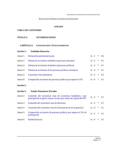 PDF ANEXOS TABLA DE CONTENIDO TÍTULO I servdmzw asfi gob bo