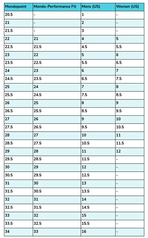 How To Measure Your Foot For Ski Boots Ski Boot Sizing Chart Atelier Yuwaciaojp