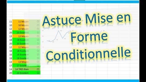 Astuces Excel Mise En Forme Conditionnelle Youtube Riset