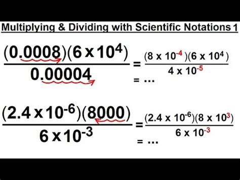 Scientific Notation Exponents Chart