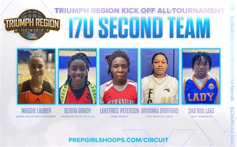 Triumph Region Kickoff 17u Second Team All Tournament Prep Girls Hoops