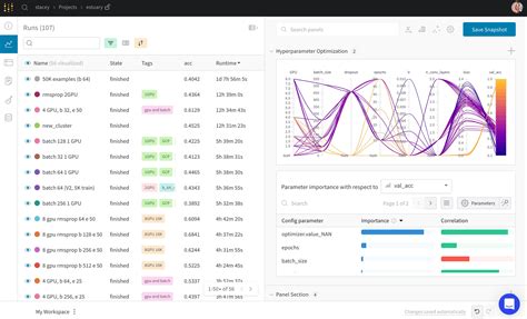 Weights And Biases Raises 45m For Its Machine Learning Tools Techcrunch