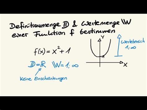 Definitionsmenge Bestimmen Funktion Wertemenge Bestimmen Youtube