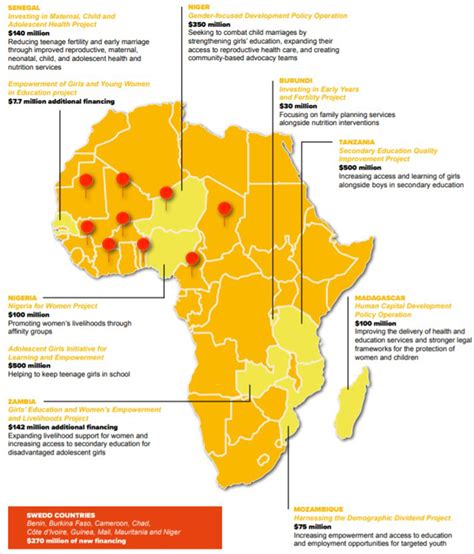 Investing In Africas People Yields Impact Strengthens Efforts To Beat