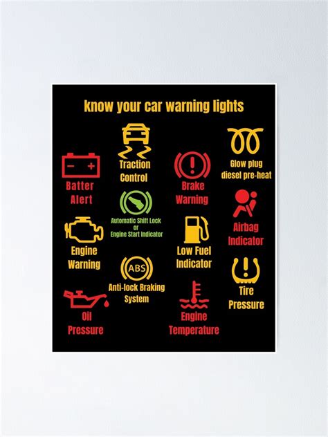 Know Your Car Warning Lights Funny Race Car Warning Lights Driver Lover Poster For Sale By