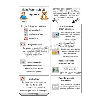 Rechtschreibung Rechtschreibstrategien Arbeitsbl Tter