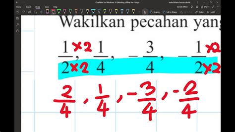 Mewakilkan Pecahan Pada Garis Nombor Dan Membanding Dan Menyusun