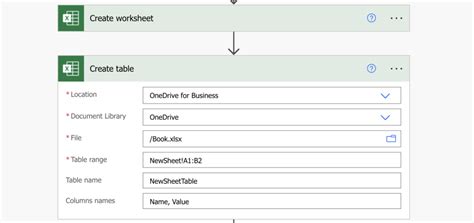 Power Automate Excel List Rows Present In A Table 256 Printable Timeline Templates