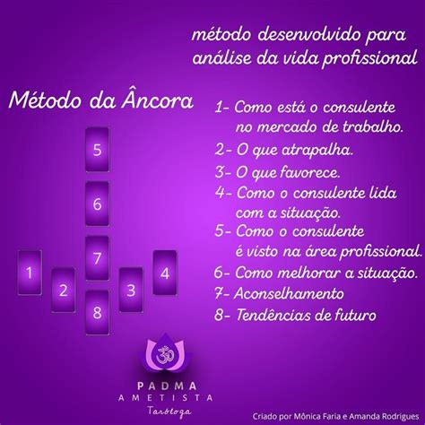 Método De Tarô Âncora Profissional Tarot Trabalho Leitura Tarot