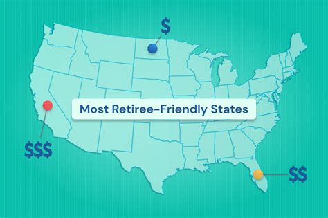 Here Are The Most Taxfriendly States For Retirees