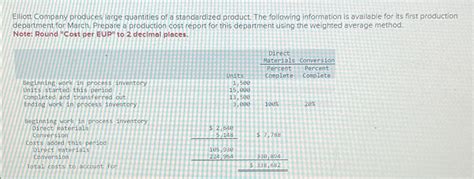 Solved Elliott Company Produces Large Quantities Of A Chegg