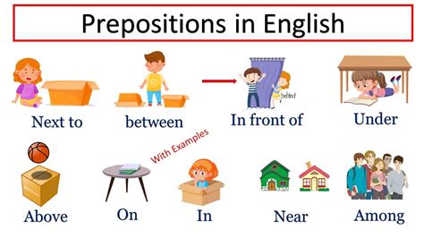 Prepositions Next To Near In Front Of Behind Among