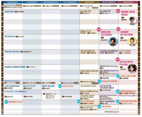 2023年春改編 Fm Cocolo And Fm802 かなりワクワクする改編