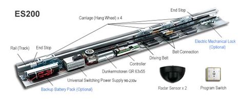 Dorma Es200 Easy Sensor Wiring Diagram Es200 Wiring Diagram