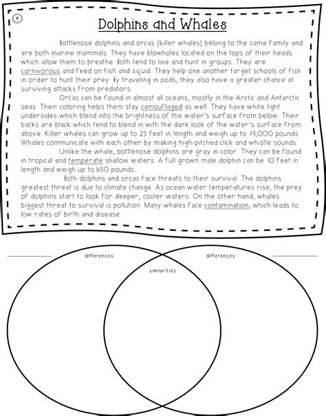 Short Informational Passages To Teach Students How To Compare And