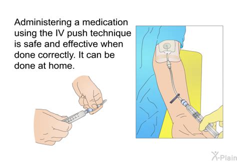 Iv Push Infusion Therapy