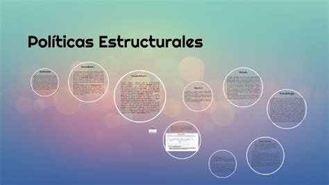 Políticas Estructurales By Marcela Yaselga On Prezi