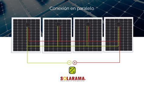 Qué son las conexiones de paneles solares En serie o paralelo