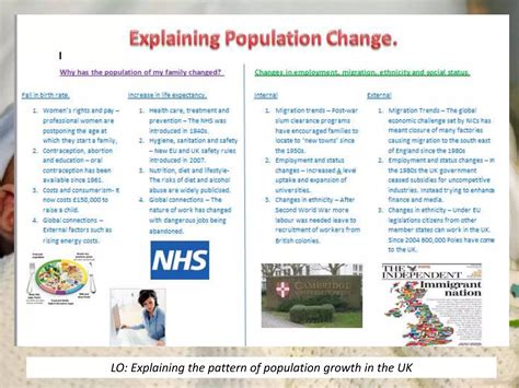 L8 explaining why has the uk’s population changed | PPTX