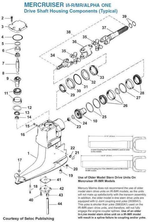 The Ultimate Guide To Understanding Mercruiser Alpha One Gen 1 Parts Diagram