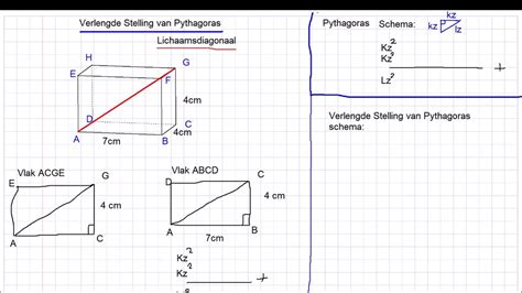 Slimleren Stelling Van Pythagoras Schuine Zijde Berekenen En Toepassen