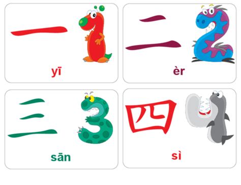 Chinese Numbers Flashcards 1 4 Mandarin