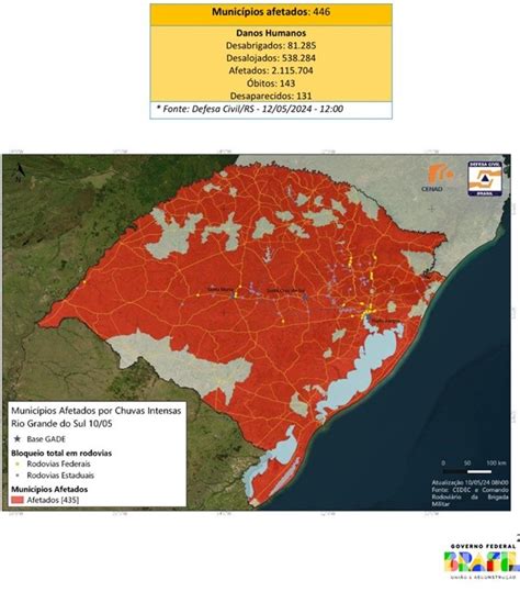 Governo Do Rs Reduz N Mero De Cidades Em Estado De Calamidade O Alto