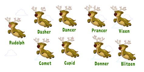 Santa's Reindeer - Openclipart