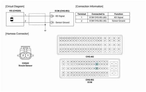 Chevy Blazer Knock Sensor Wiring Diagram Wiring Diagram