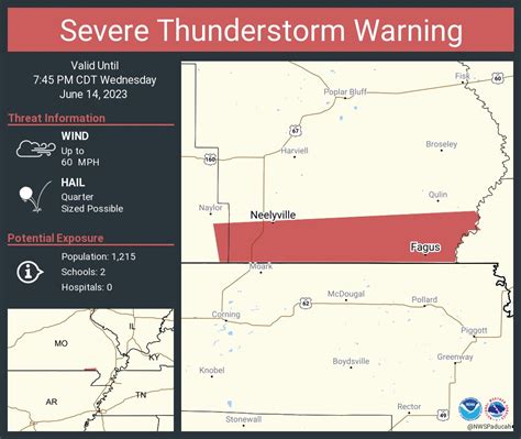 Nws Paducah Ky On Twitter Severe Thunderstorm Warning Continues For