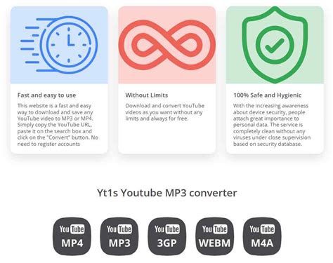 Youtube To Mp Converter Top Free Mp Youtube Converters