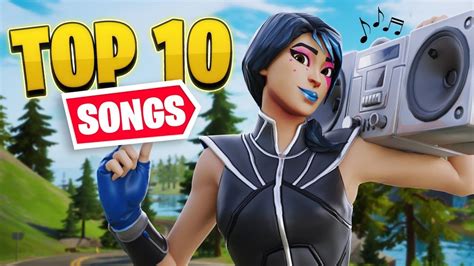 Top 10 Non Copyrighted Songs For Fortnite Montage In 2022 Clean