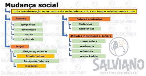 Ssa Upe Esquema Monstro Mudan A Social Para Voc Que O Ano Do