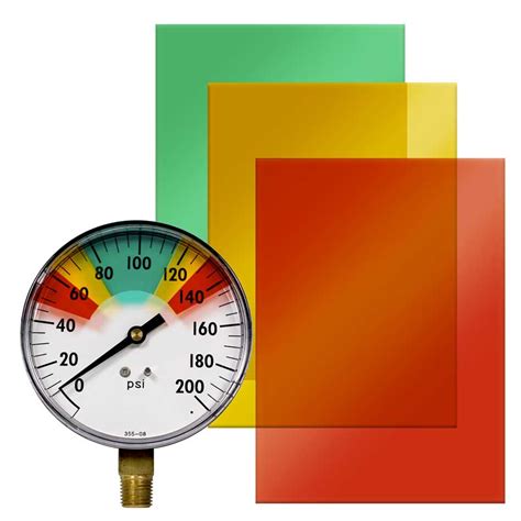 Number Line Clipart Psi Gauge