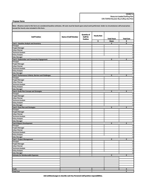 Excel Staffing Template