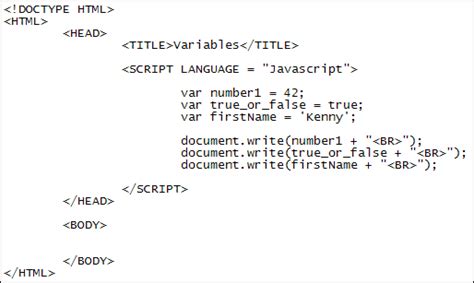 32 Javascript Variable In Html Modern Javascript Blog