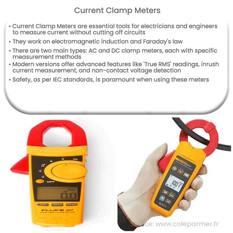 Current Clamp Meters How It Works Application Advantages