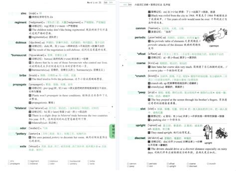 2022新版新东方乱序版六级词汇高清无水印电子版pdf 新东方乱序版六级词汇pdf 哔哩哔哩