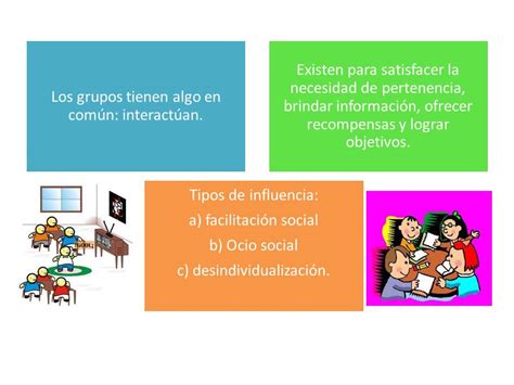 Psicologia Social Cap 8 Influencia Social