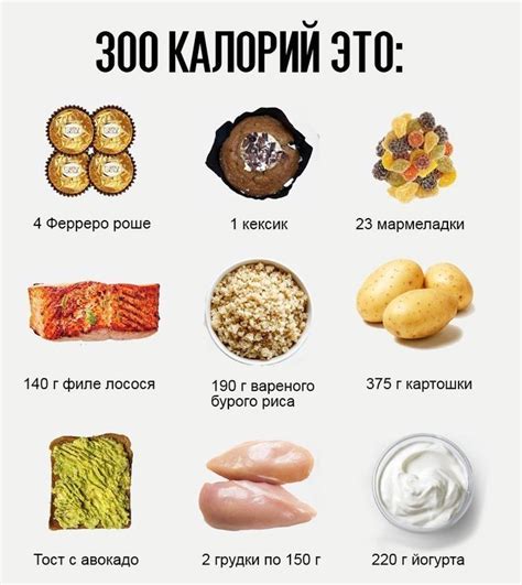 300 калорий = | 300 калорий, Целостное питание, Питание