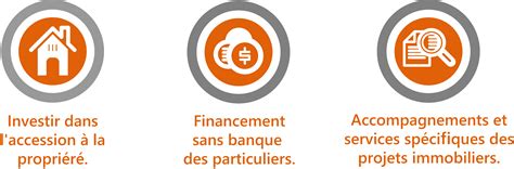 loanimcom financement alternatif fundraising  royalties