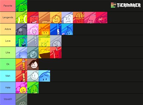 Bfbtpot Character Rankings Tier List Community Rankings Tiermaker
