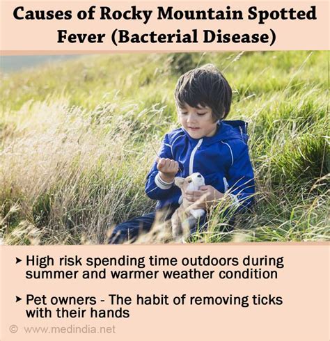 Rocky Mountain Spotted Fever Causes Symptoms Diagnosis Treatment