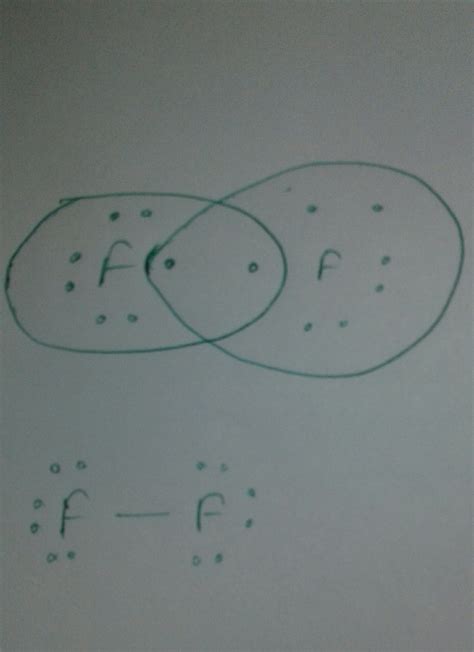 F Lewis Dot Structure