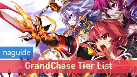 Grand Chase Tier List