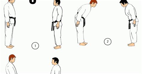 Karate Wado Ryu Blog Kihon Kumite 1 10