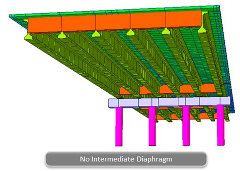 Bridge Diaphragm Design