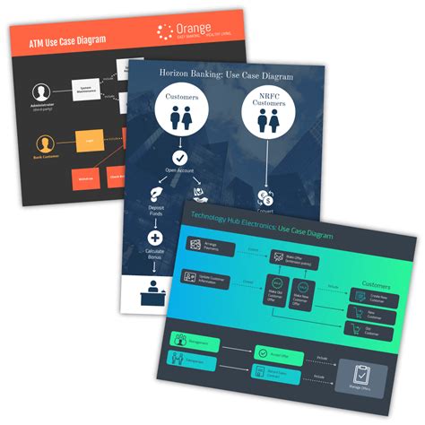 Make your own use case diagram online with Venngage